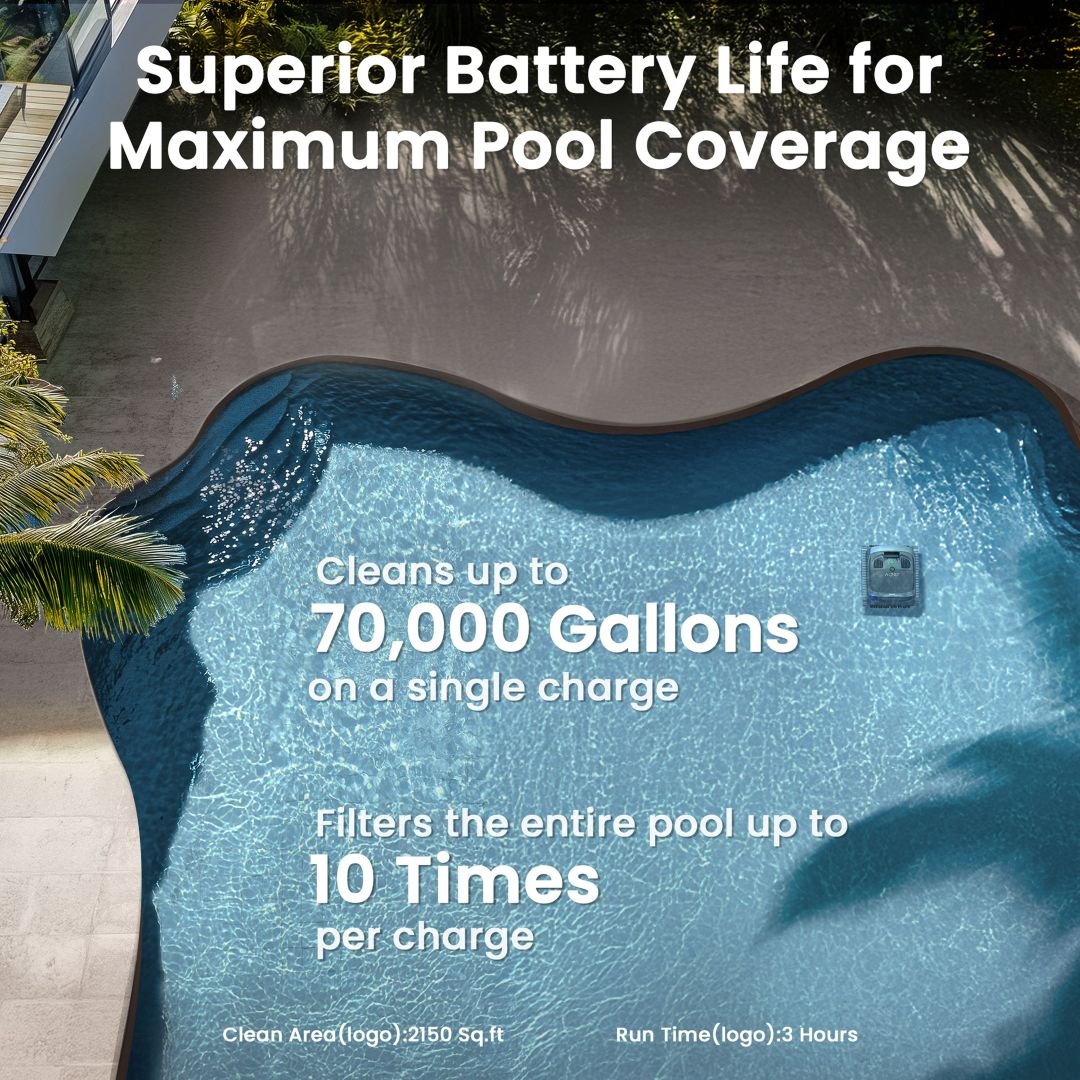 Aiper Scuba X1 three-hour run time covering up to 2,150 sq ft per charge