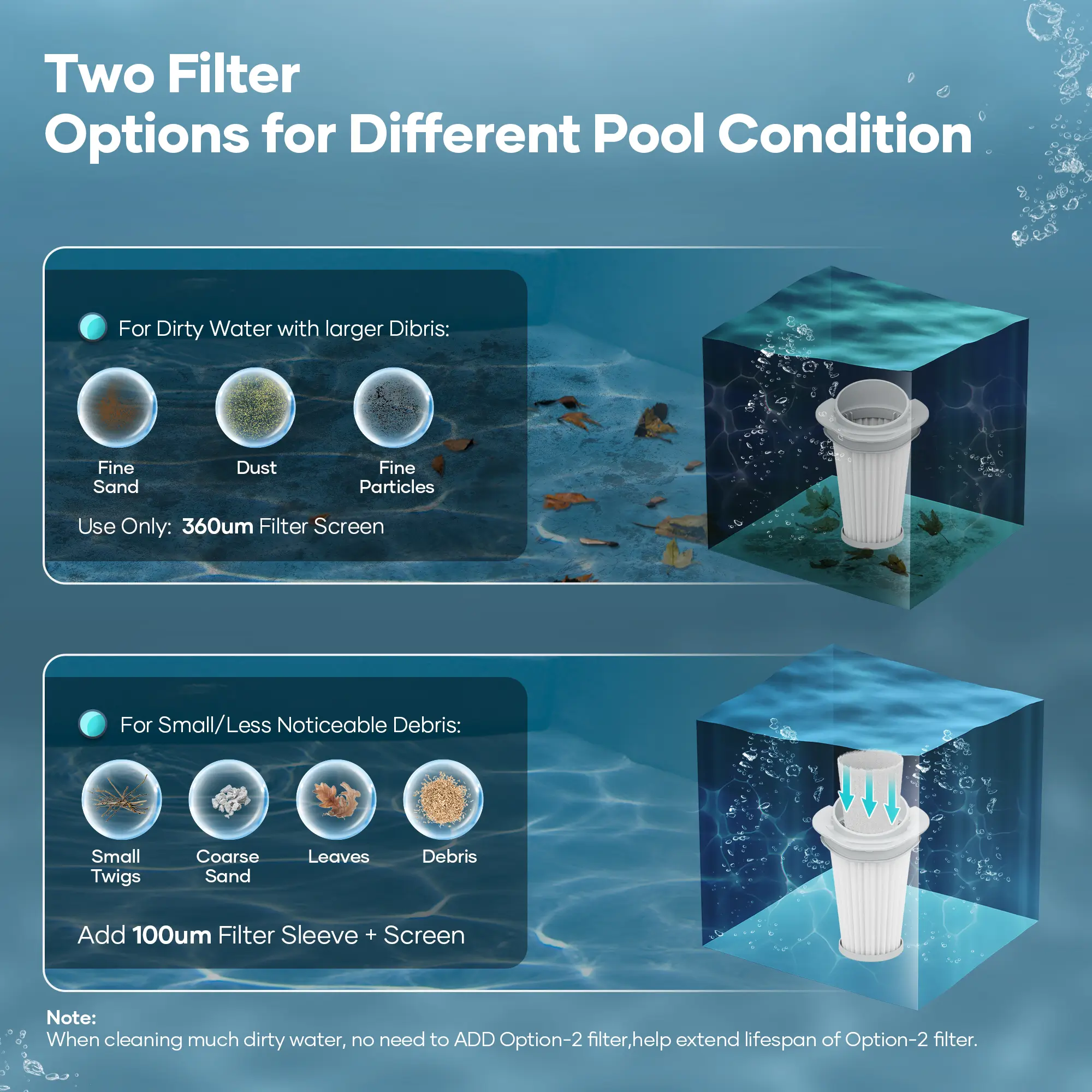 Aiper PilotFlow X1 dual filtration system