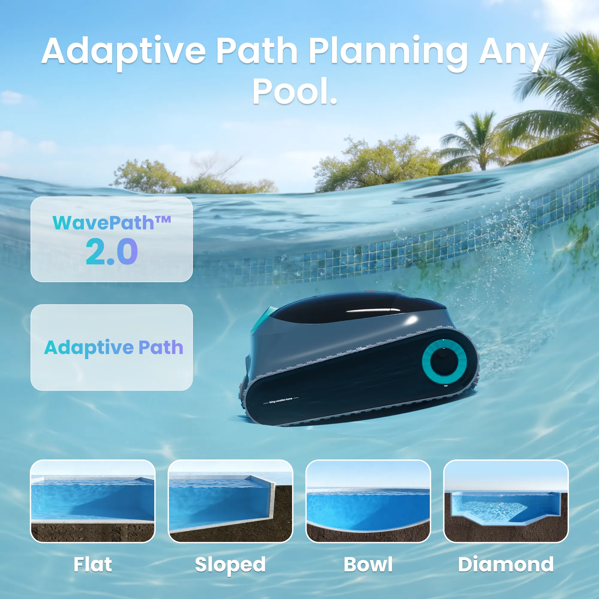 Aiper Scuba S1 WavePath 2.0 adaptive path planning across pool shapes