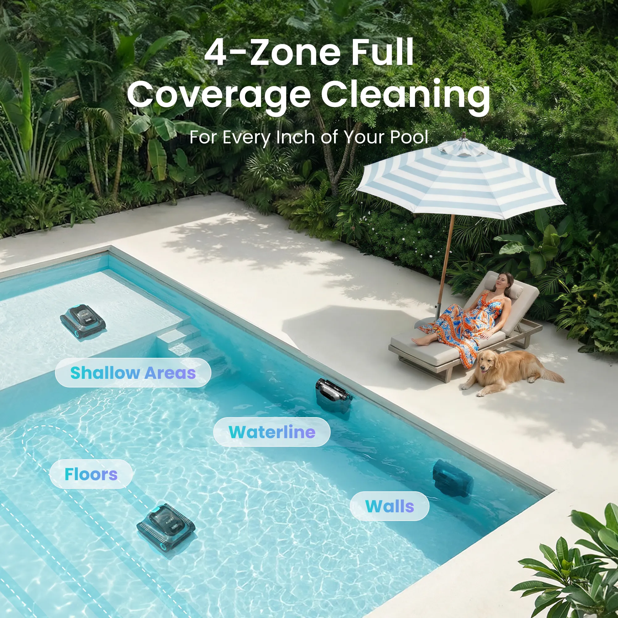 Aiper Scuba S1 four-zone pool coverage: floor, walls, waterline, shallow areas