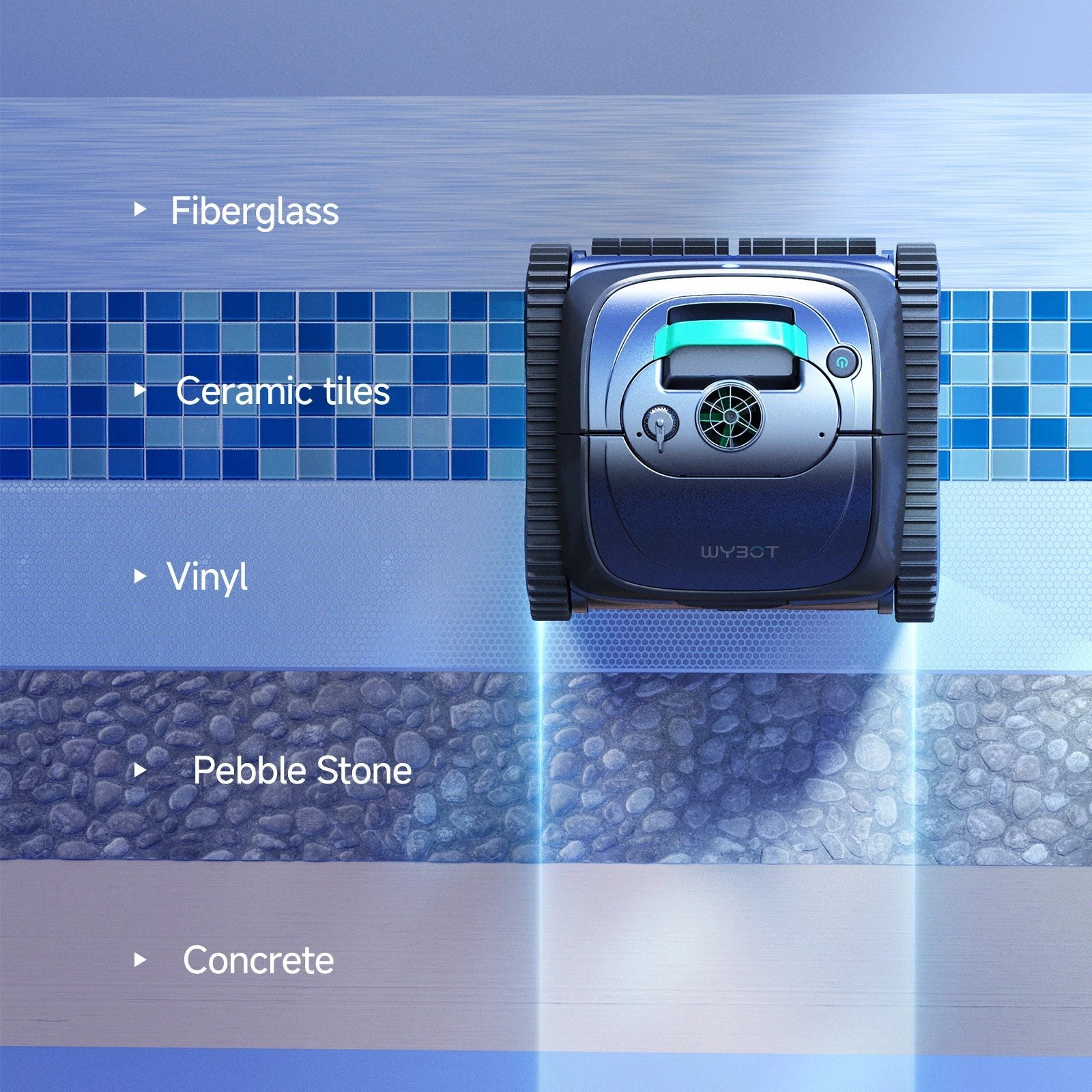 WYBOT C1 and F1 bundle, image 3 of 9